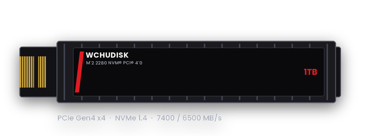 Wchudisk PCIe 4.0 Serisi